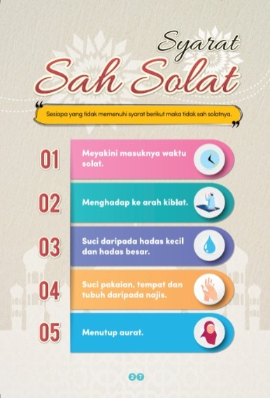 Buku Mantopnya Solat- Buku Ibadah