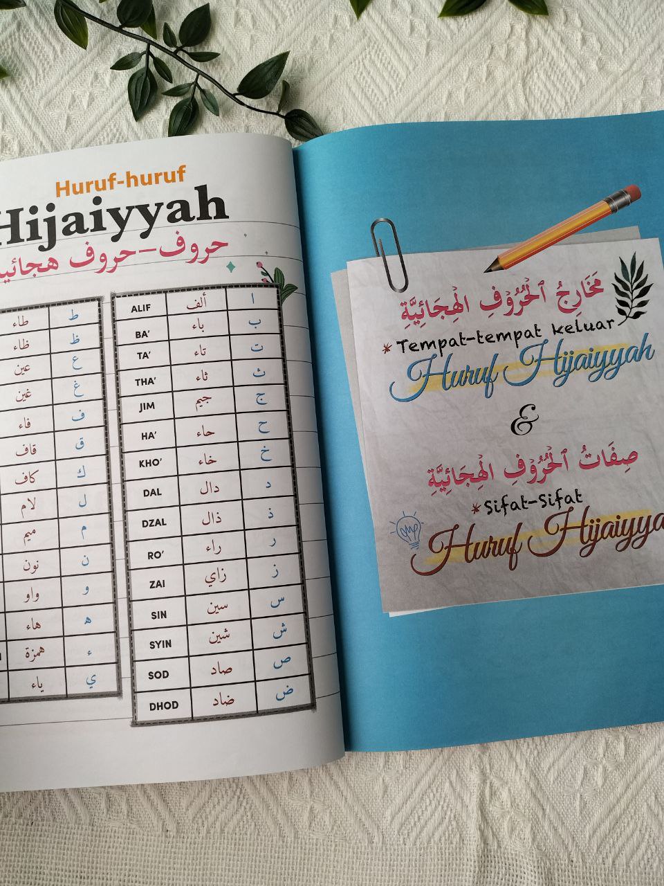 Buku Nota Lengkap Mudahnya Belajar Ilmu Tajwid