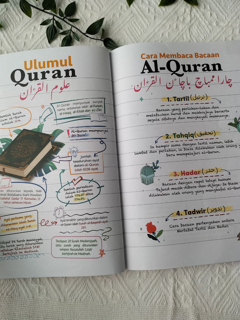 Buku Nota Lengkap Mudahnya Belajar Ilmu Tajwid