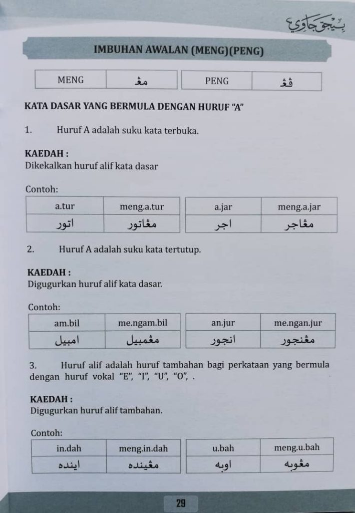 Buku Panduan Dan Kaedah Penulisan Jawi