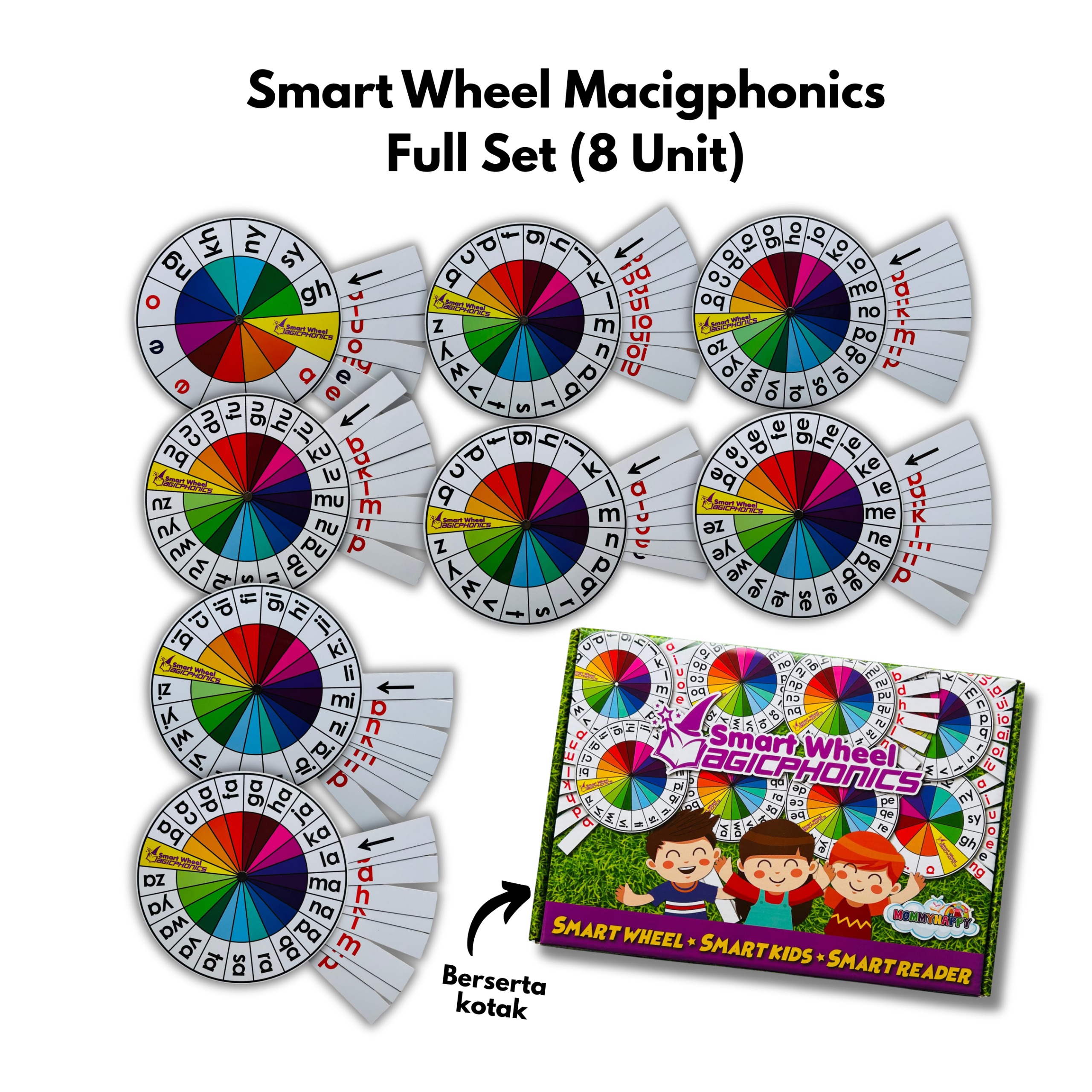 Smart Wheel Fullset