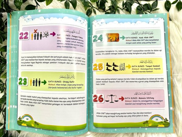 Buku Tadabbur Surah Pilihan Superb Huffaz Siri 3 (Turquoise)