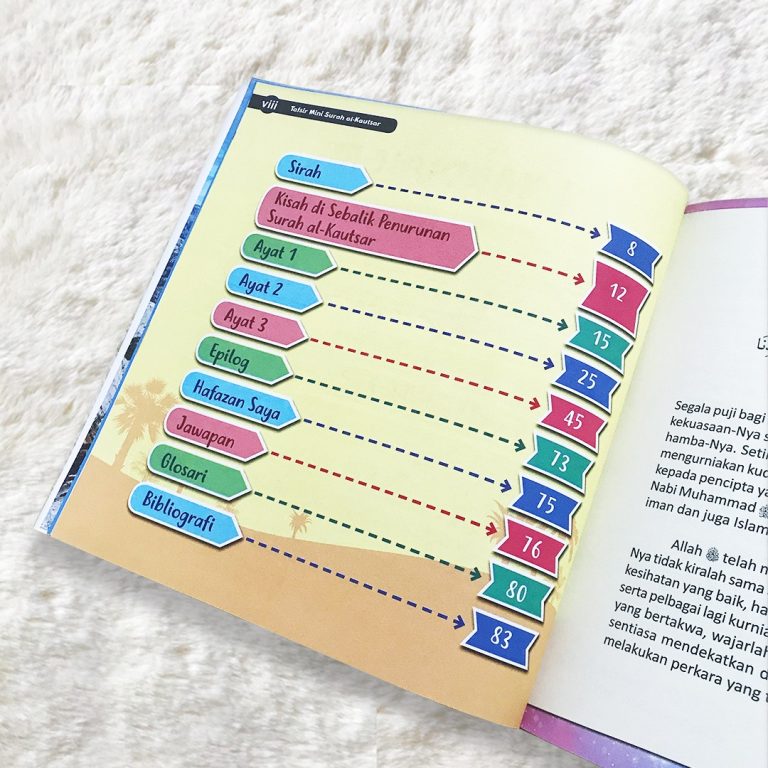 Buku Tafsir Mini (Surah Al-Kautsar)
