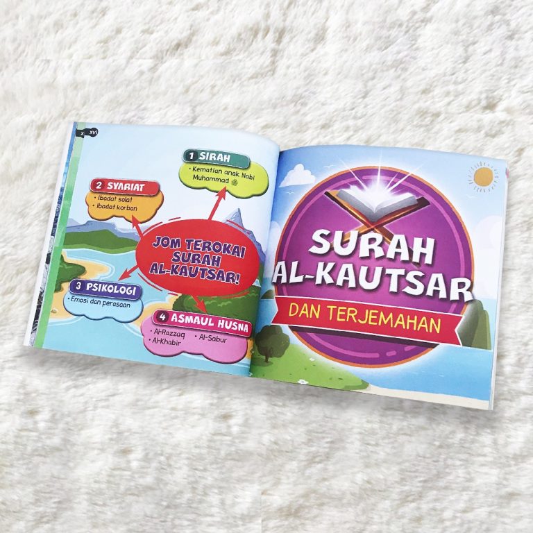 Buku Tafsir Mini (Surah Al-Kautsar)