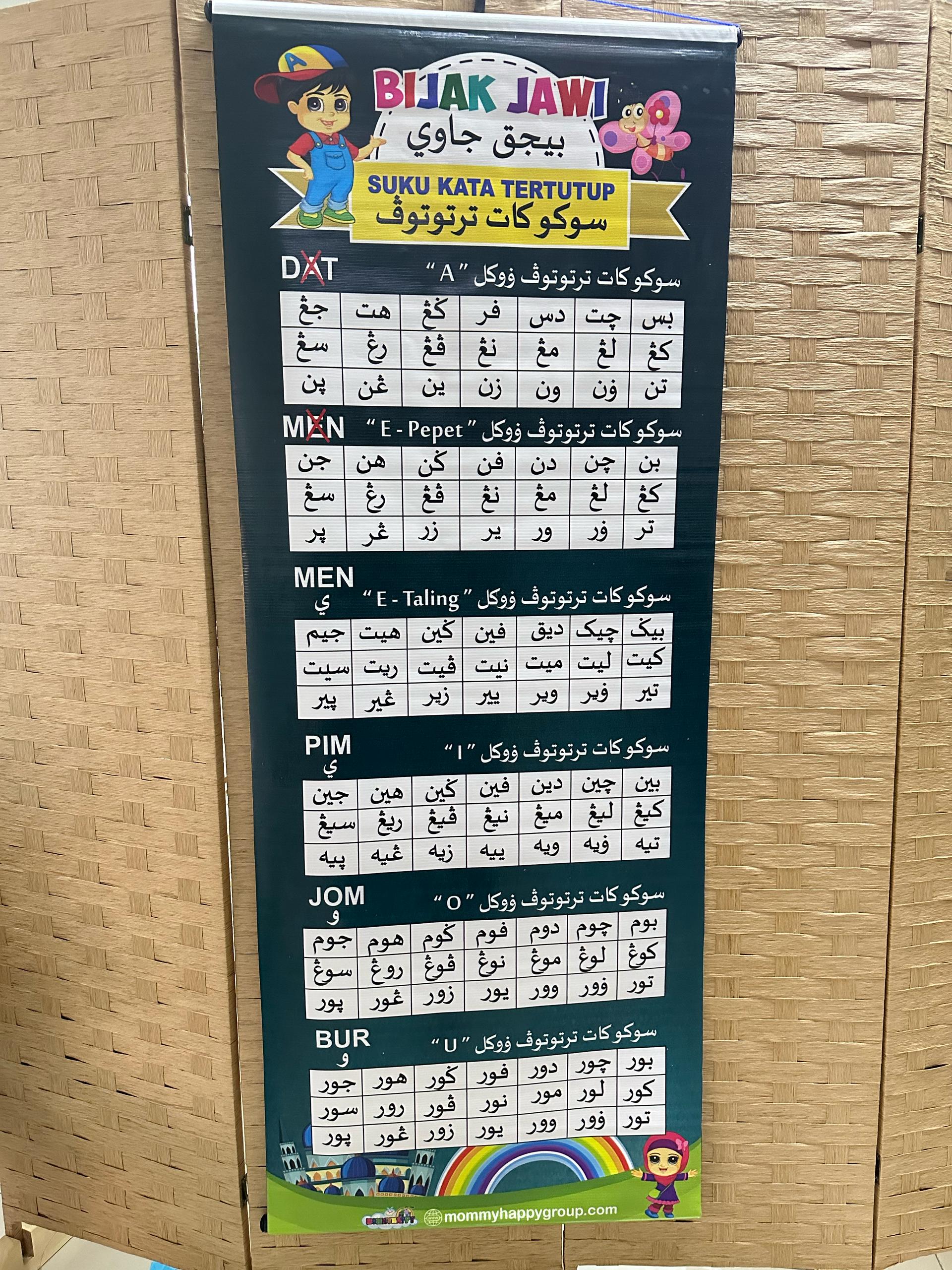 Bunting Suku Kata Tertutup Jawi (Dark Green)