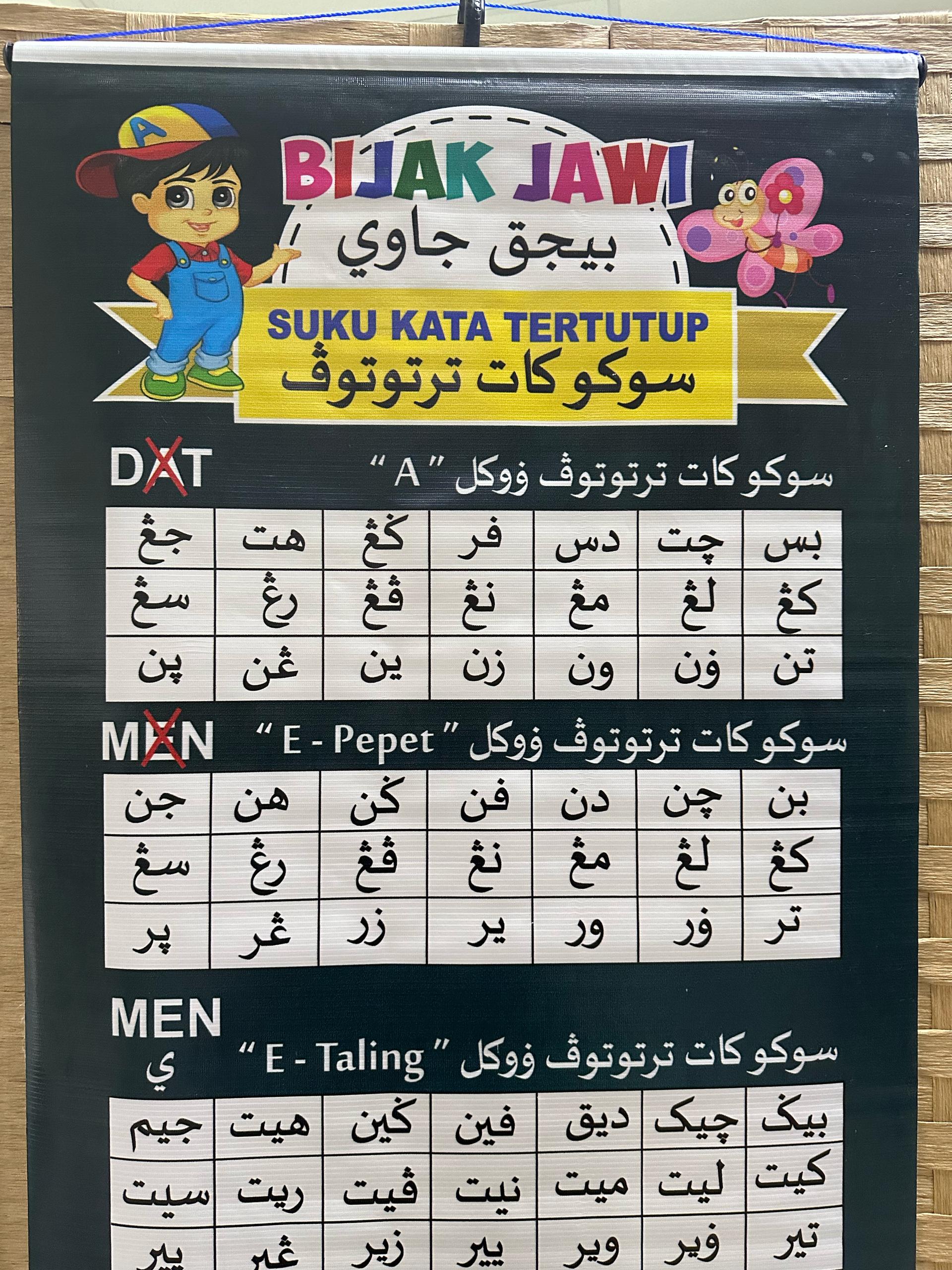 Bunting Suku Kata Tertutup Jawi (Dark Green)