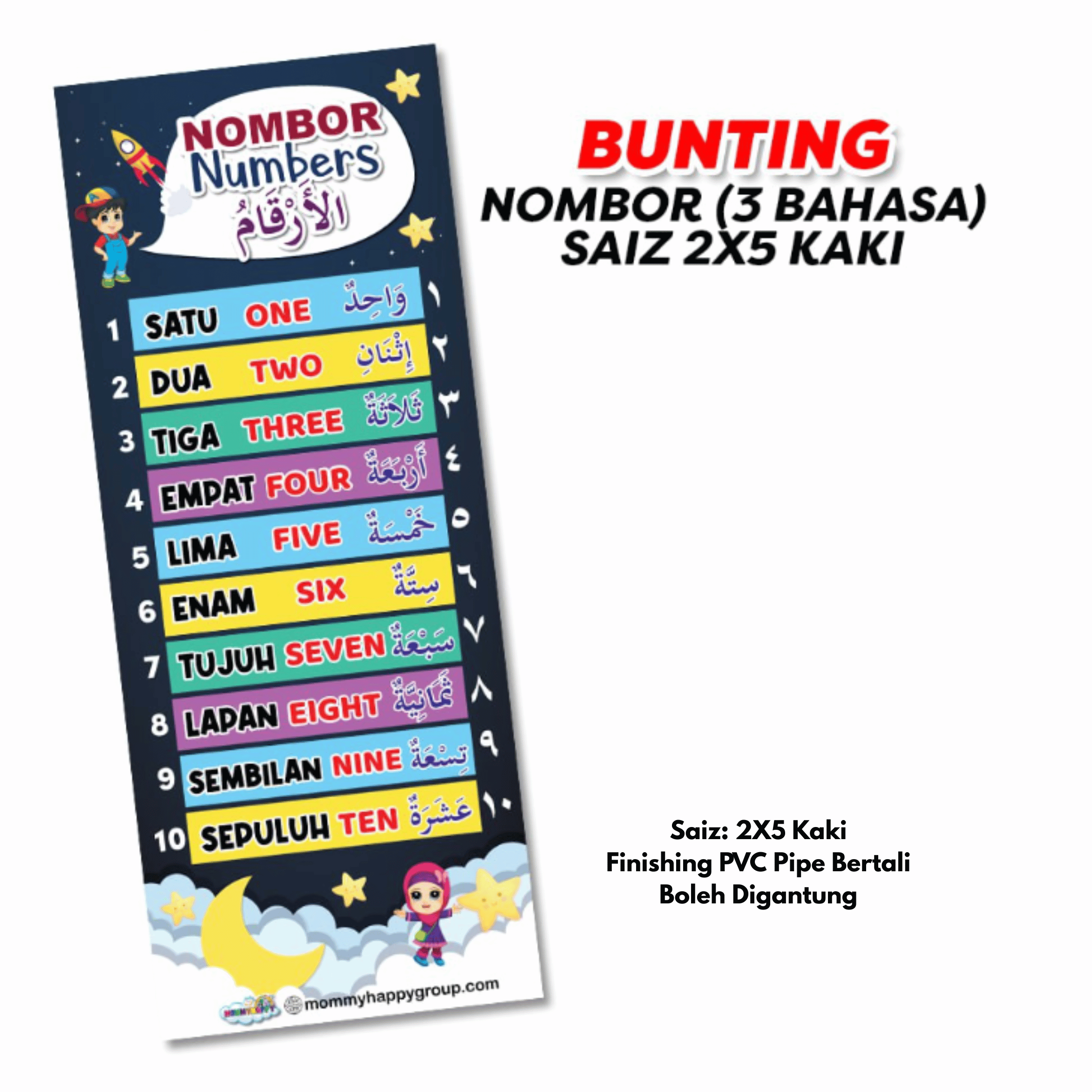 Bunting Nombor 1-10 Numbers, Al-Arqam - 3 Bahasa (Dark Blue)