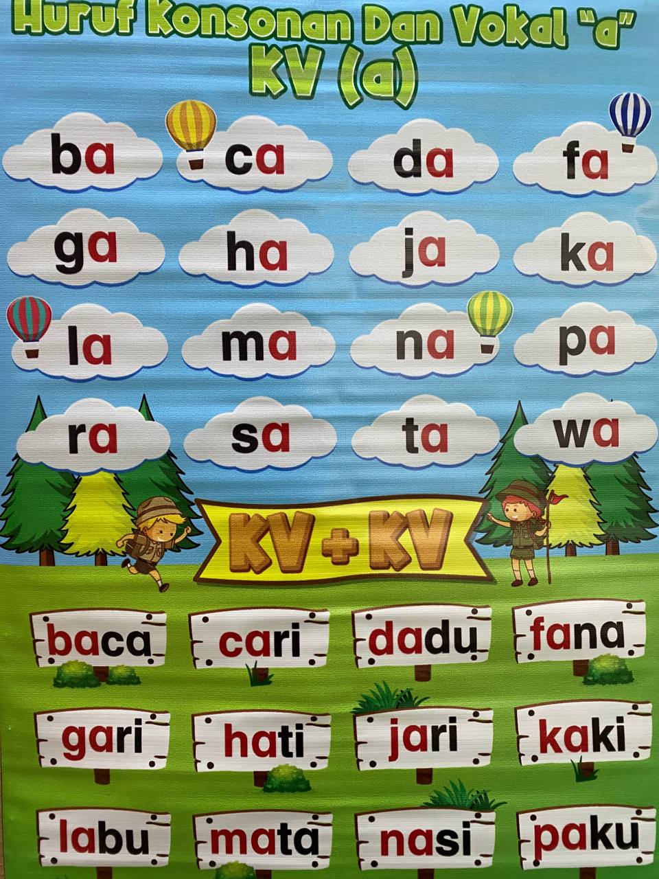 Bunting Suku Kata Huruf Konsonan & Vokal (A)
