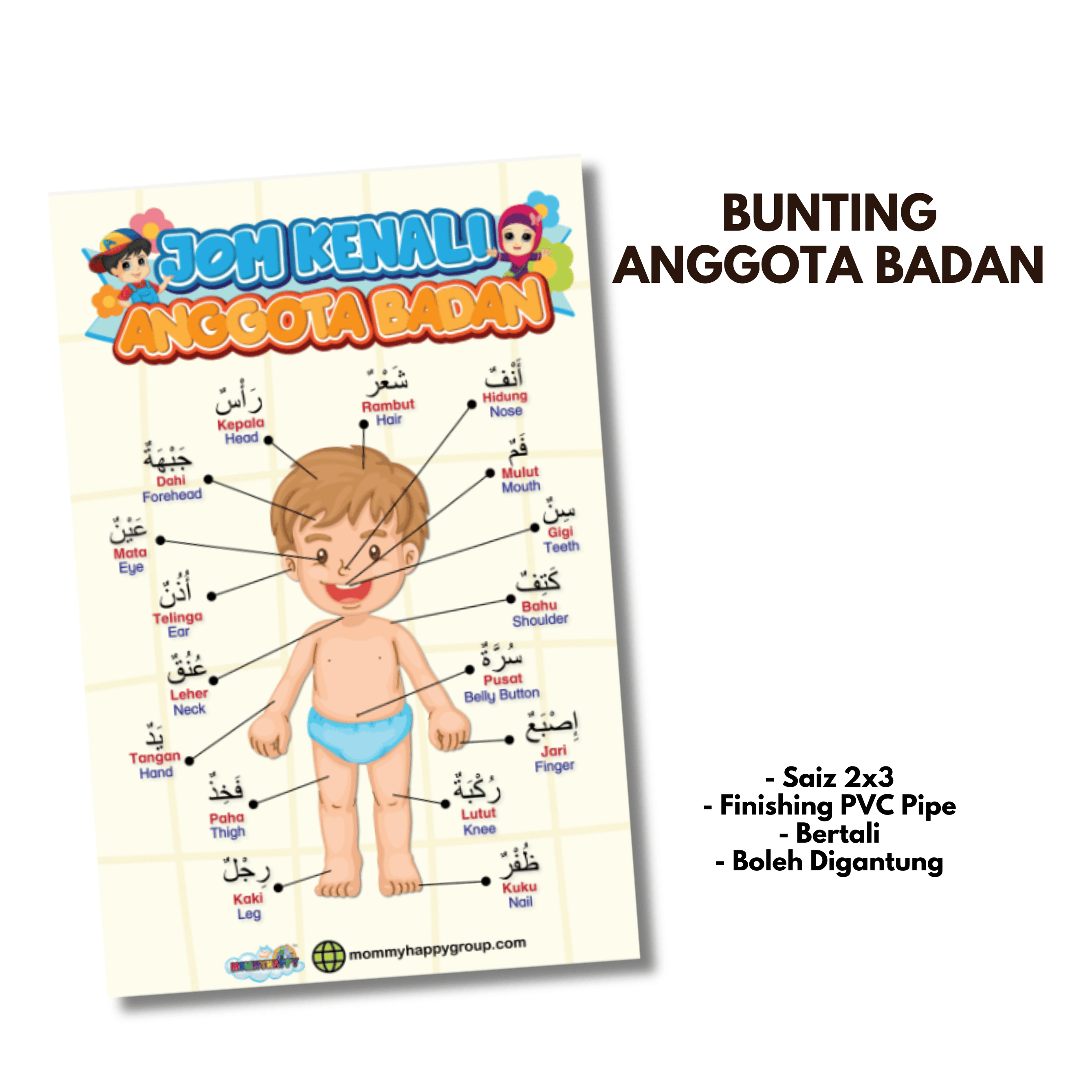 Bunting Anggota Badan