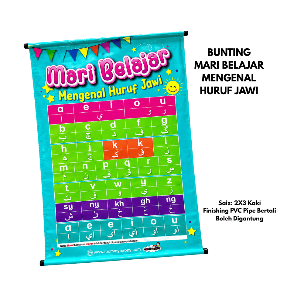 Bunting Mari Belajar Mengenal Huruf Jawi (Turqoise)