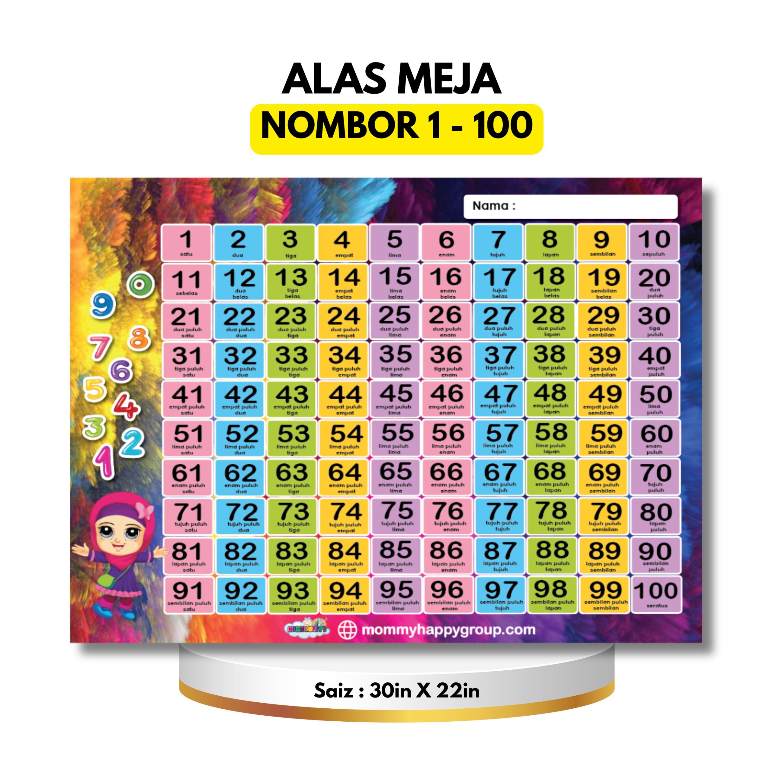 Alas Meja : Nombor 1-100