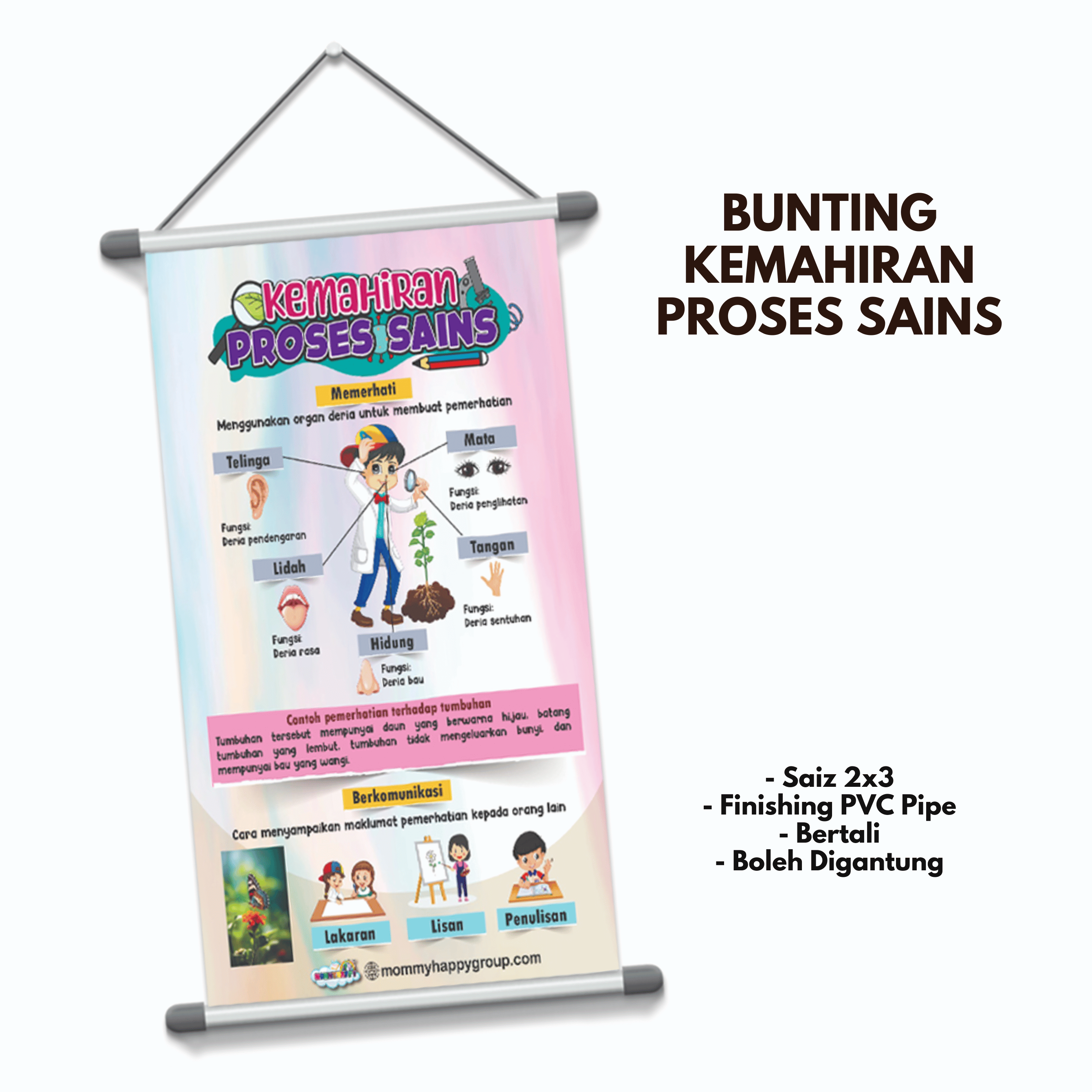 Bunting Kemahiran Proses Sains