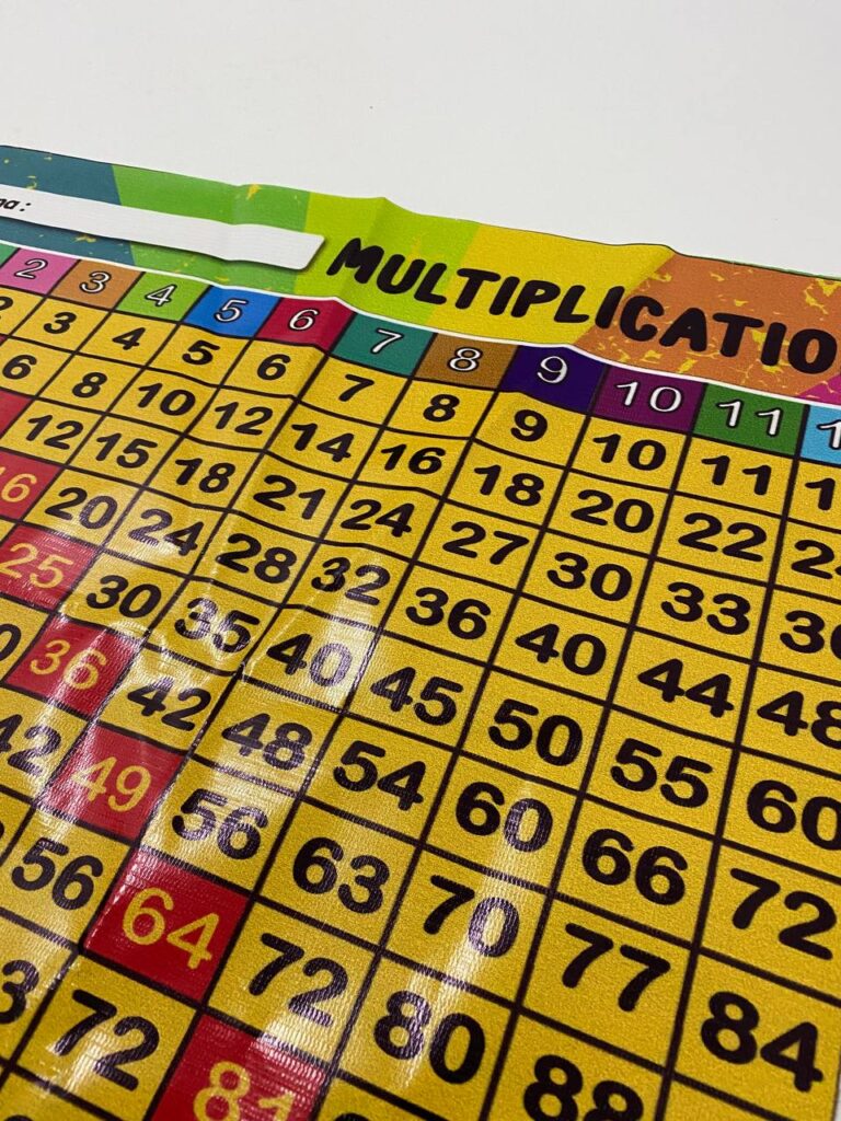 Alas Meja Multiplication Square