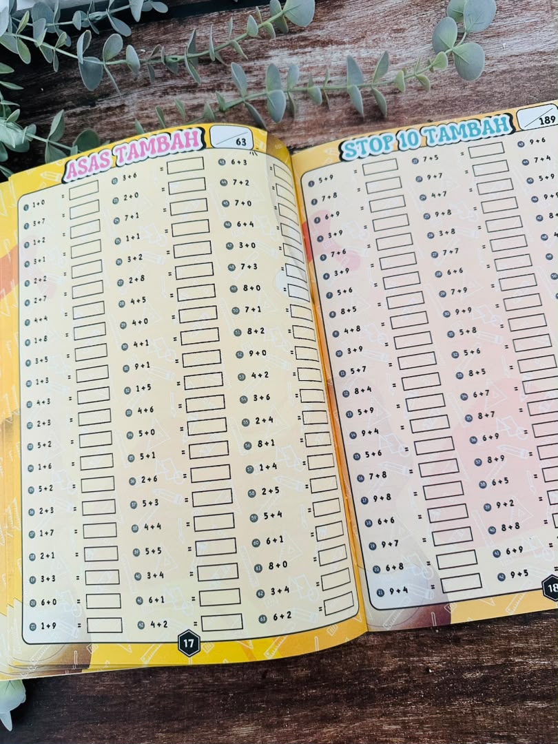 Asas Mengira Sifir, Tambah, Tolak, Darab , Bahagi (LEVEL 1 - Nota & Latihan)