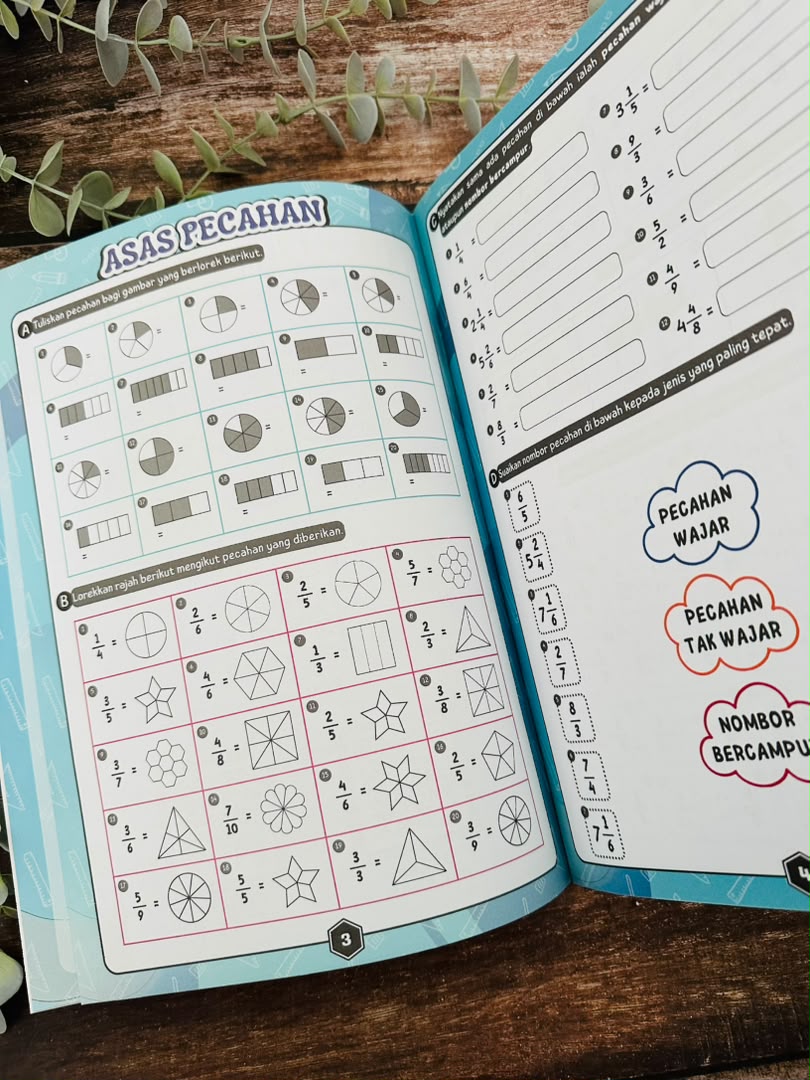 Asas Mengira Pecahan, Perpuluhan, Peratus  (LEVEL 2 - Nota & Latihan)