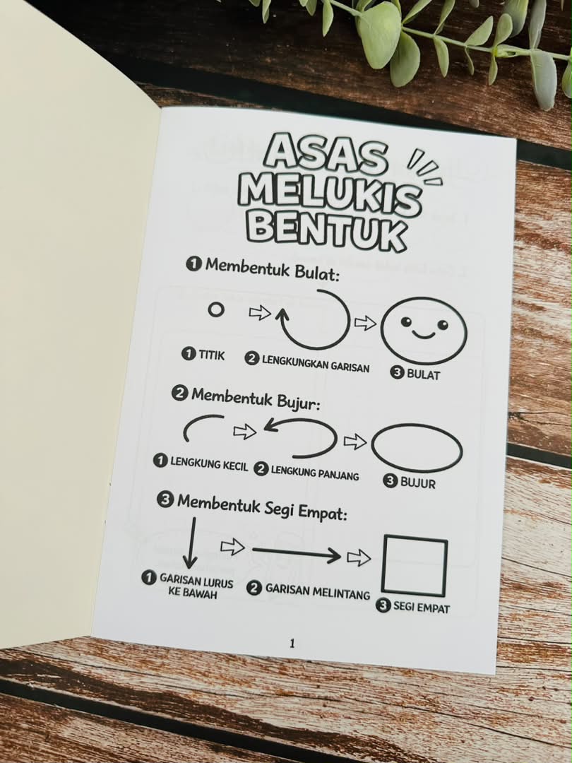 Jom Belajar Melukis Komik (Lukis Sampai Jadi)