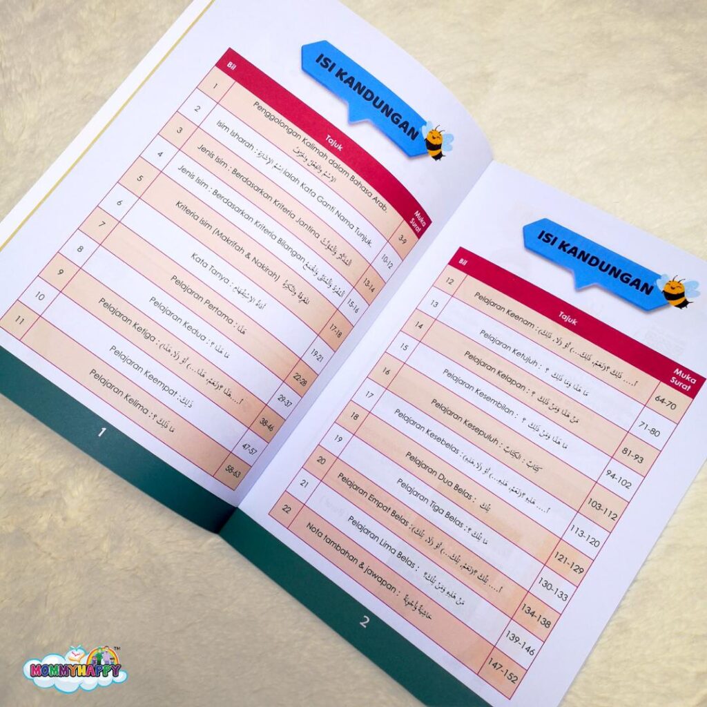 Buku Mudahnya Belajar Bahasa Arab Siri 1